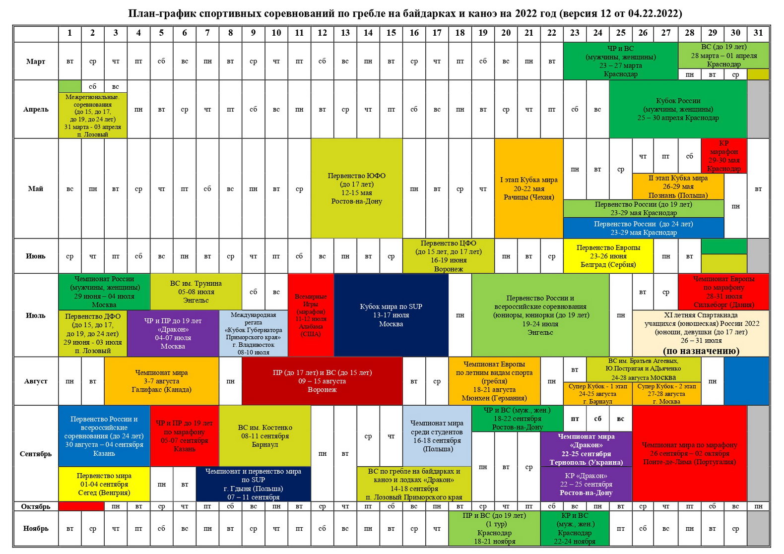 Календарь спортивных соревнований по гребле на байдарках и каноэ